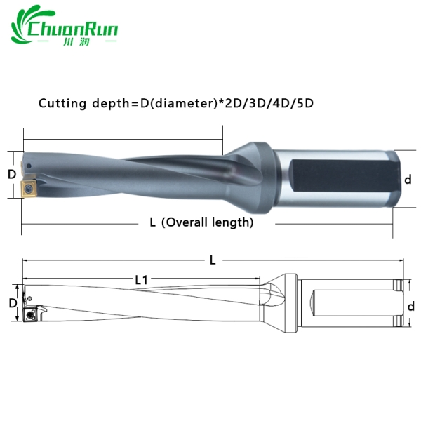 880 Drill
