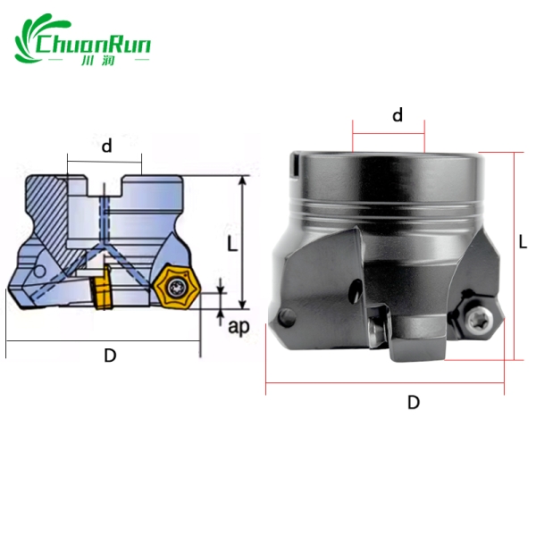 TFM milling cutter disk