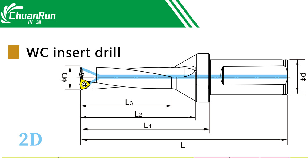 WC-U-Drill-1_01