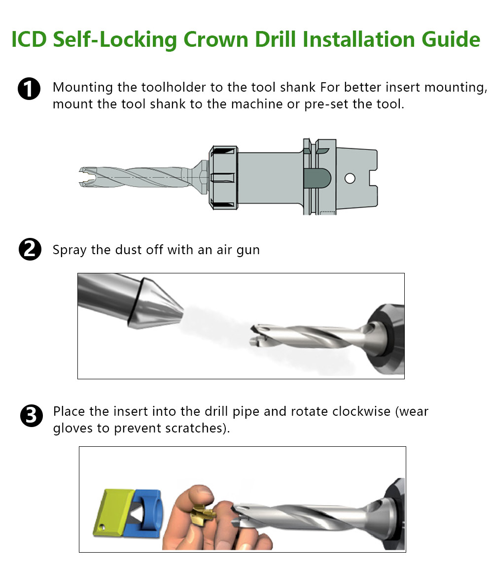 ICD-crown-drill-1_05
