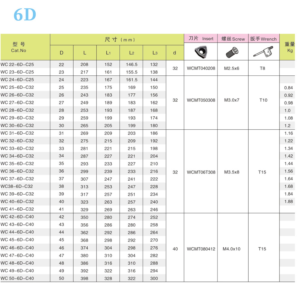 WC-U-Drill-1_08