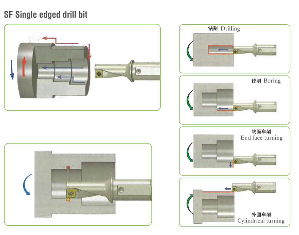 SF-Drill-1_03