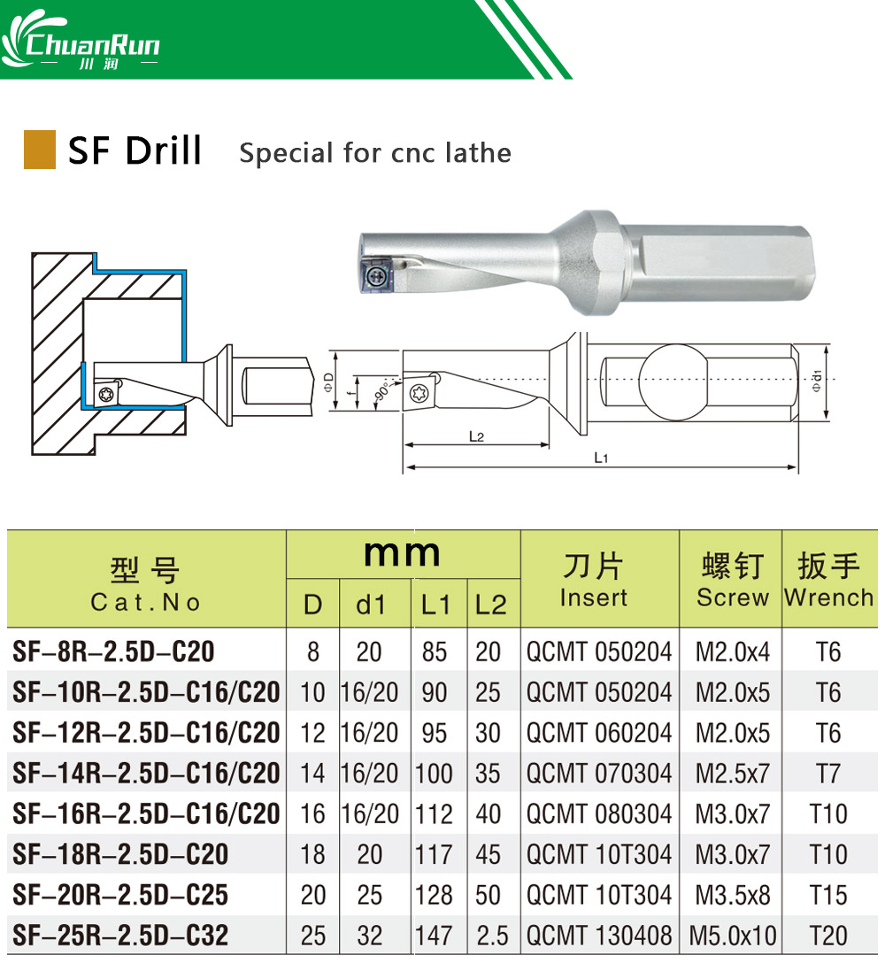 SF-Drill-1_01