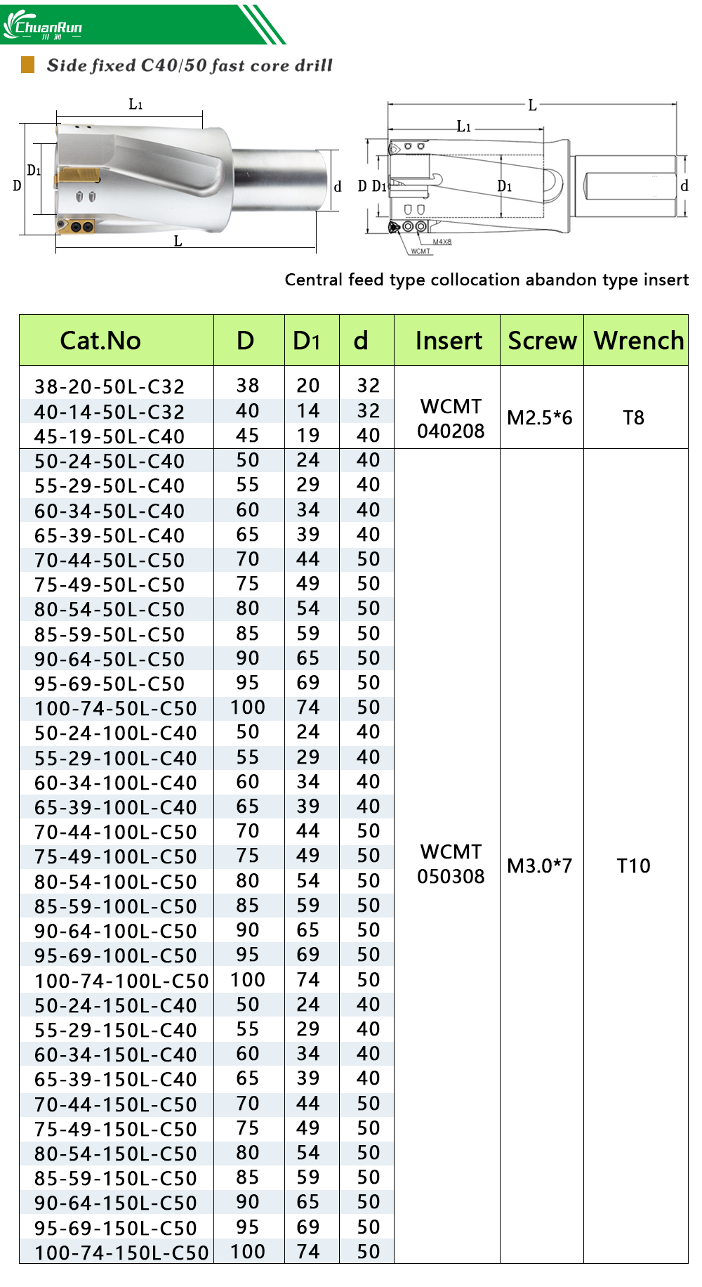 LWC Drill-1 拷贝