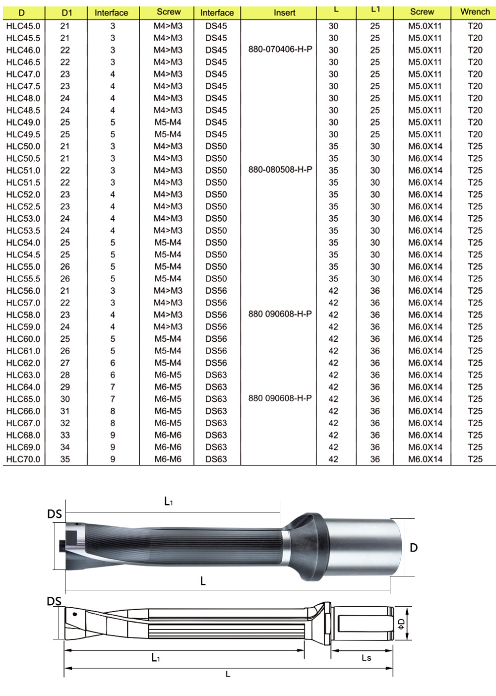 HLC-crown-drill-1_02