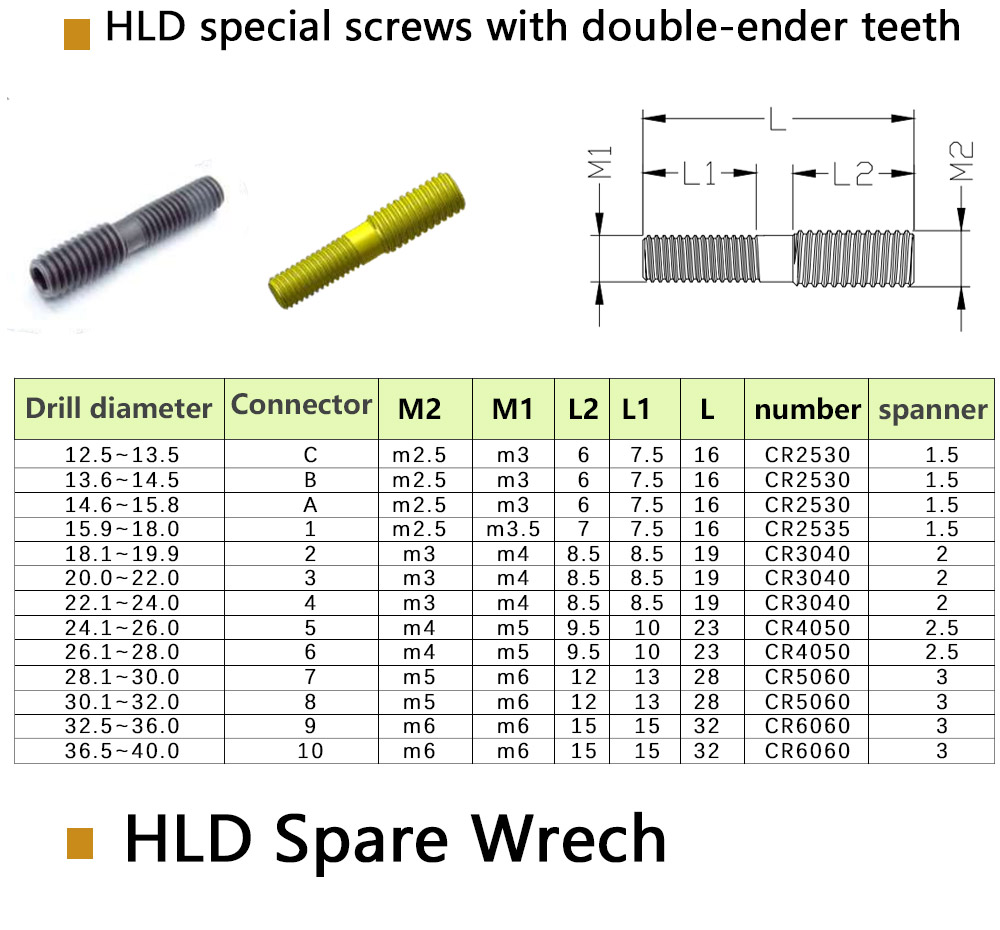 HLD-Insert-1_02