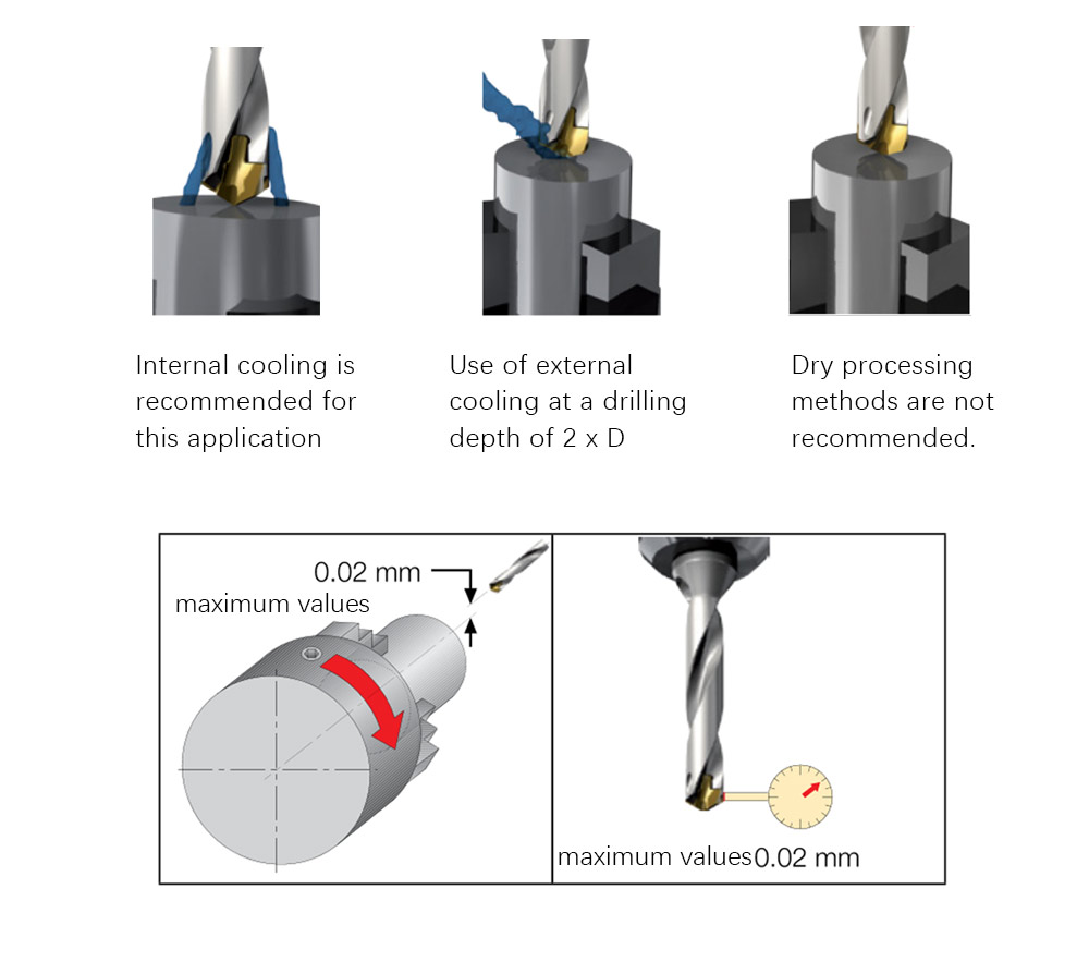 ICD-crown-drill-1_07