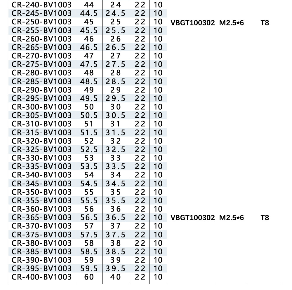 Chamfer-Ring1_02