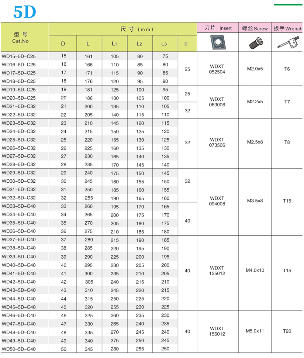 WD-U-Drill-1_04