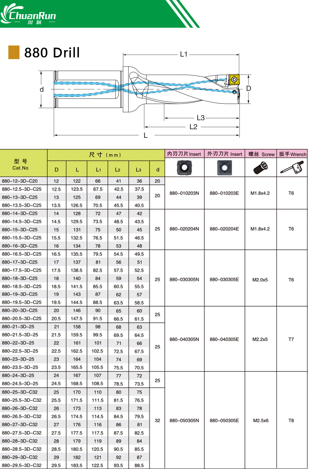 880-Drill-1_01