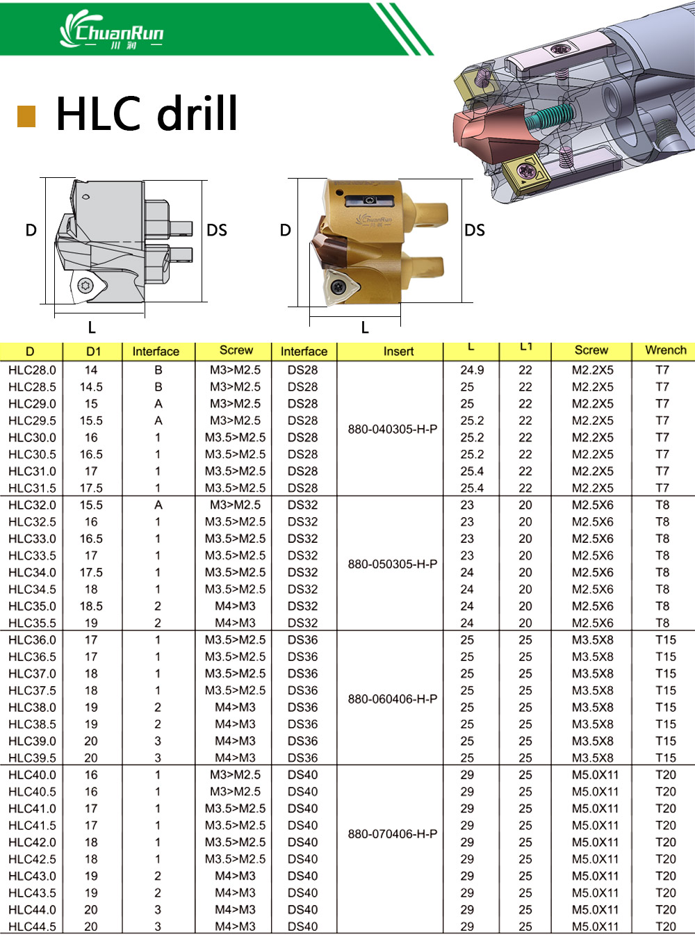 HLC-crown-drill-1_01