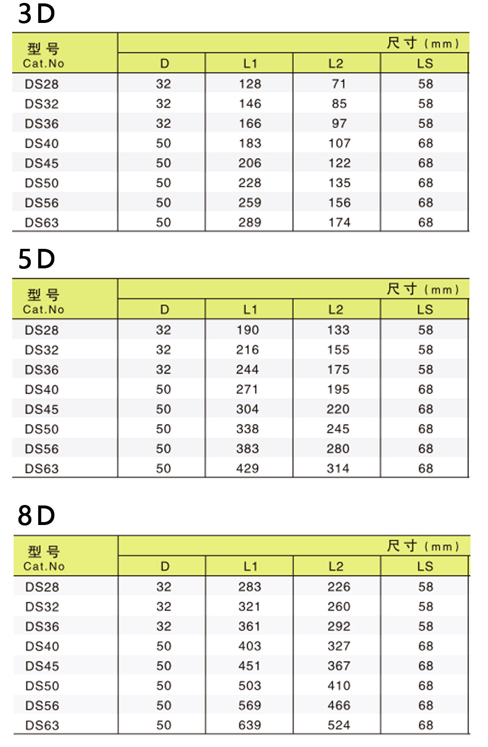 HLC-crown-drill-1_03
