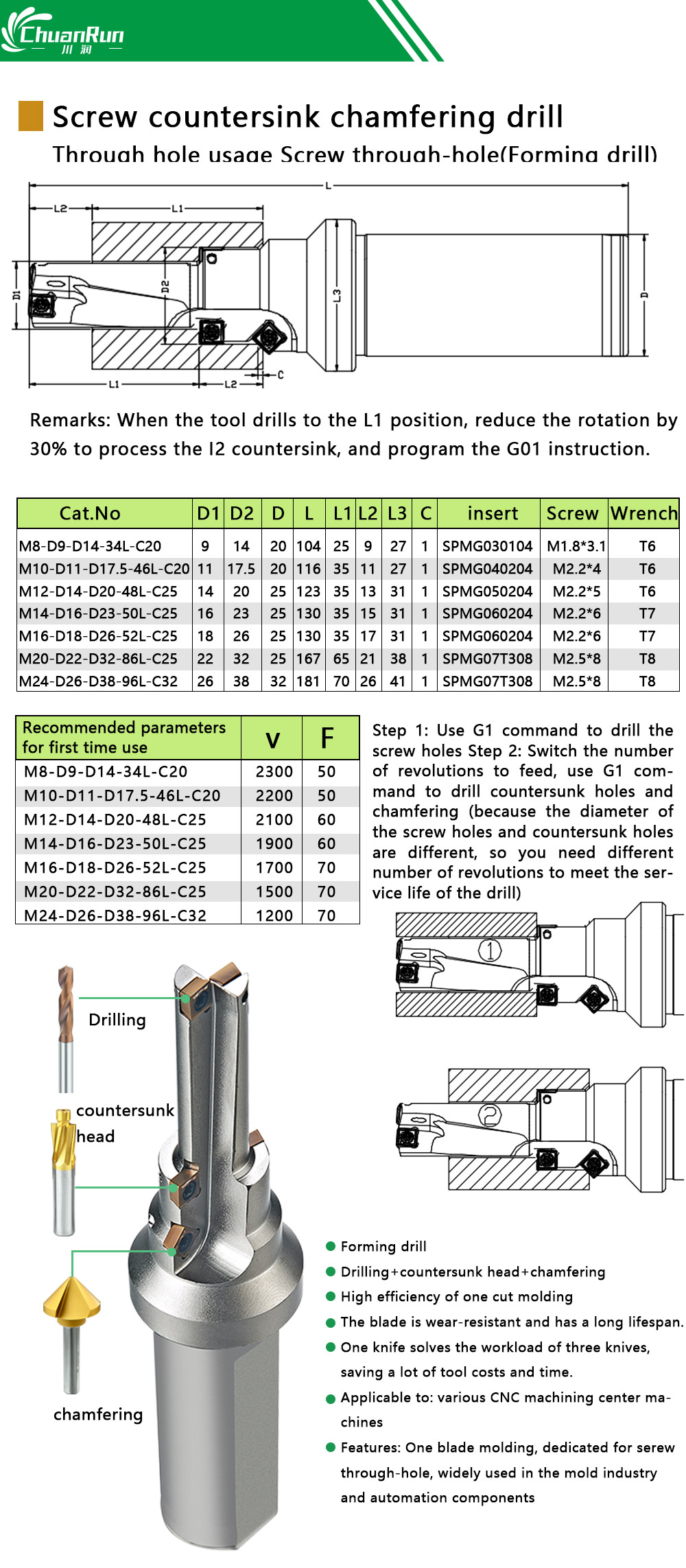 Screw-countersink-chamfering-drill-1