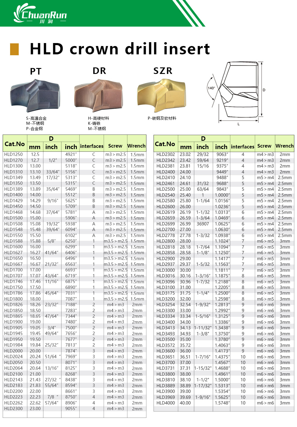 HLD-Insert-1_01